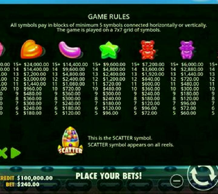 Sugar Boost slot game