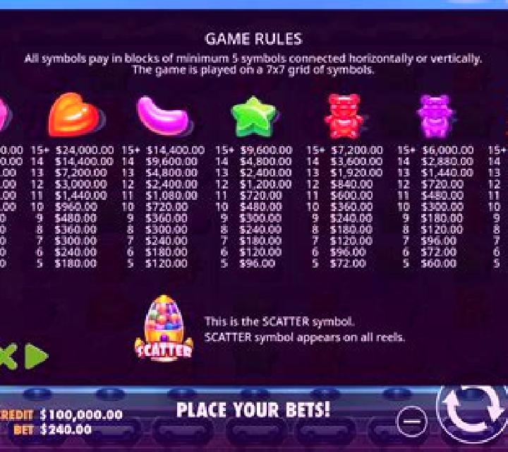 Sugar Shock slot game