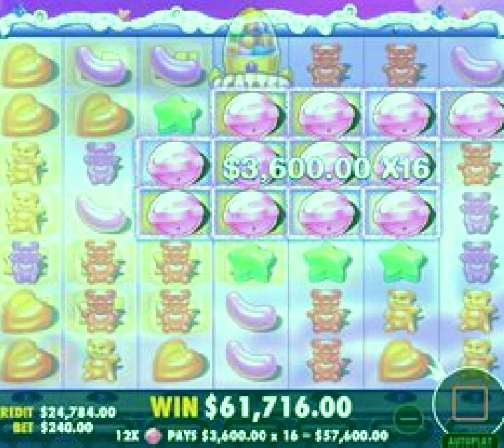 Sugar Spin slot