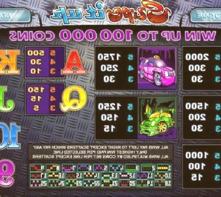 Supe it Up online slot