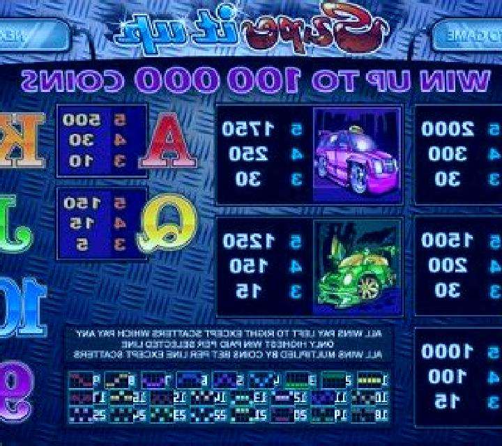 Supe it Up slot