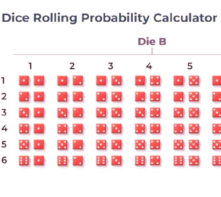 Super 2 Dice online slot