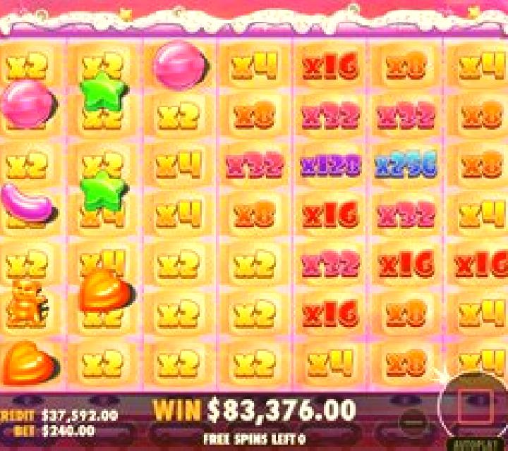 Super Card Rush slot