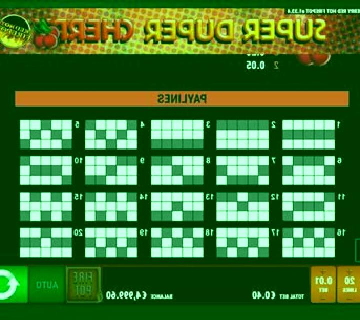Super Duper slot machine