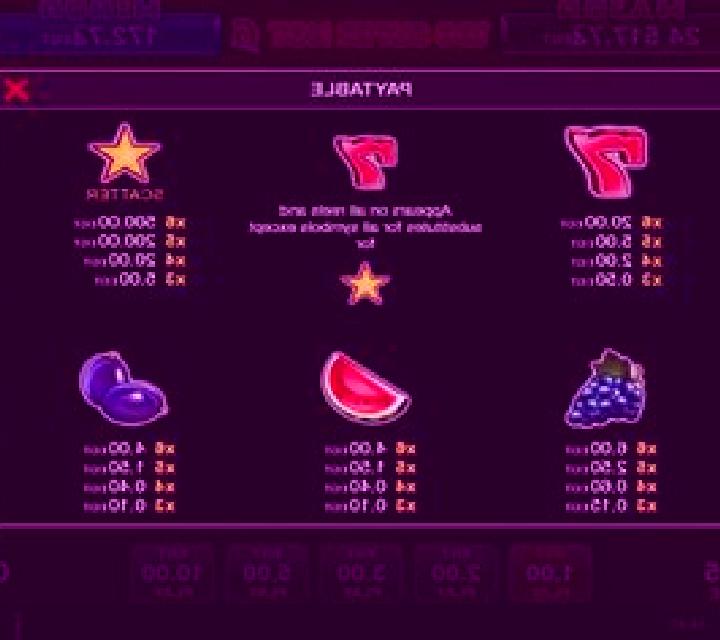 Super Hot 6 Reels slot