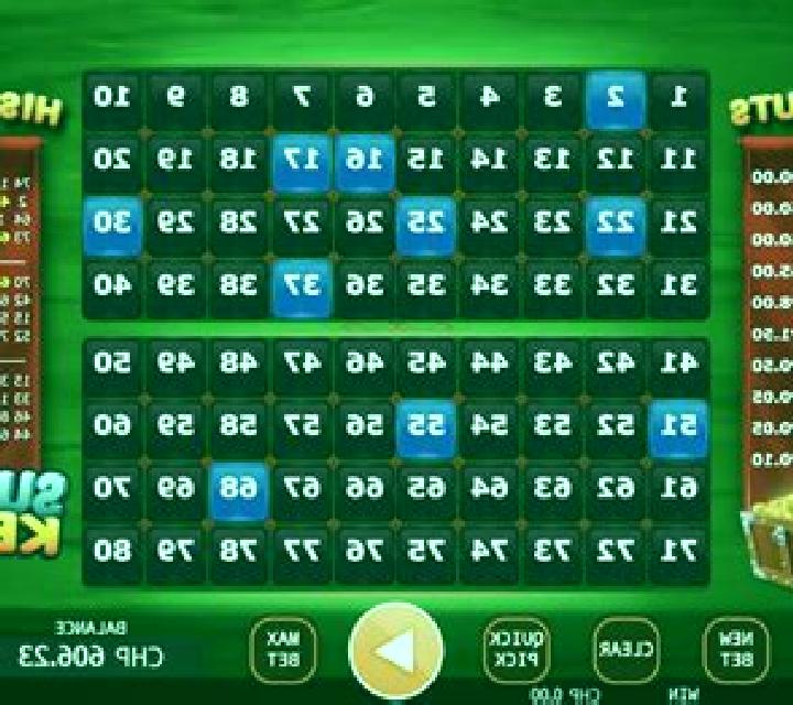 Super Keno (KA Gaming) slot machine