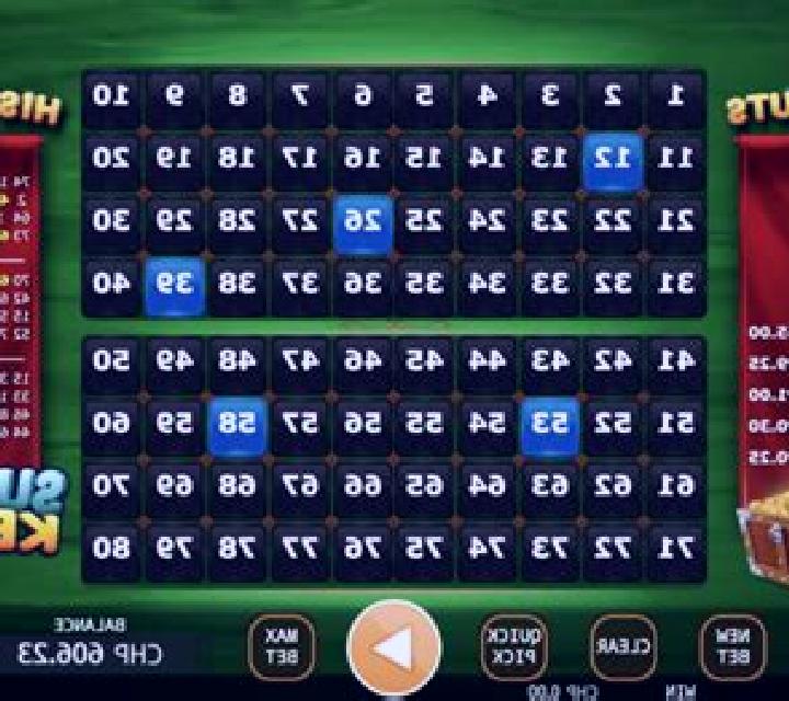 Super Keno (Tom Horn Gaming) online slot