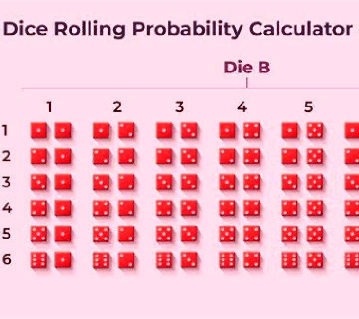 Super Lines 2 Dice online slot