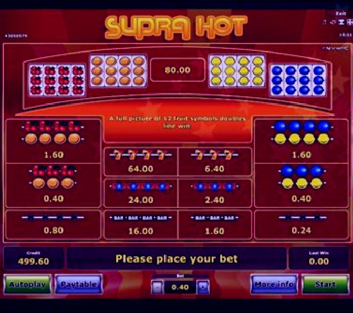 Supra Hot slot