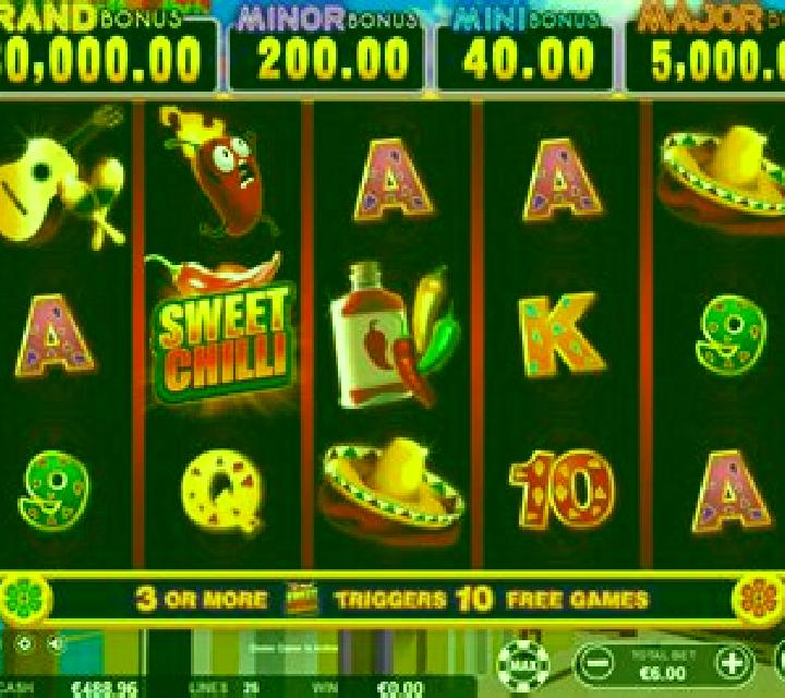 Sweet Chilli: Electric Cash slot
