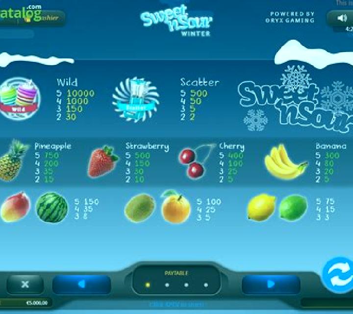 Sweet n Sour Winter slot