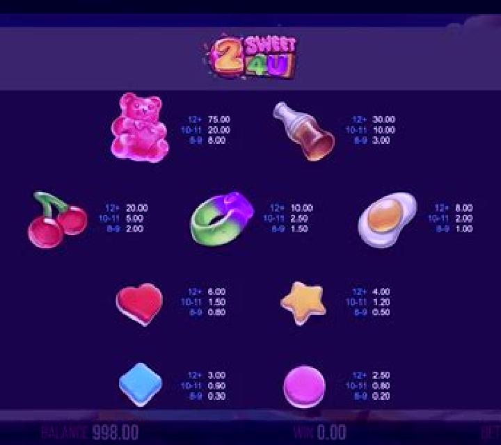 Sweet Treats 2 slot game