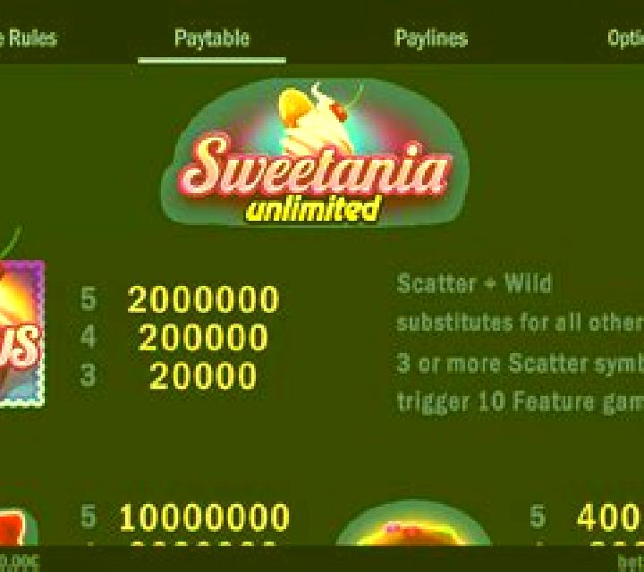 Sweetania Unlimited slot