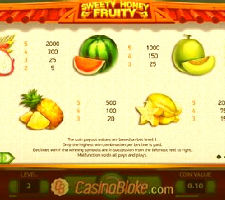 Sweety Honey Fruity slot game