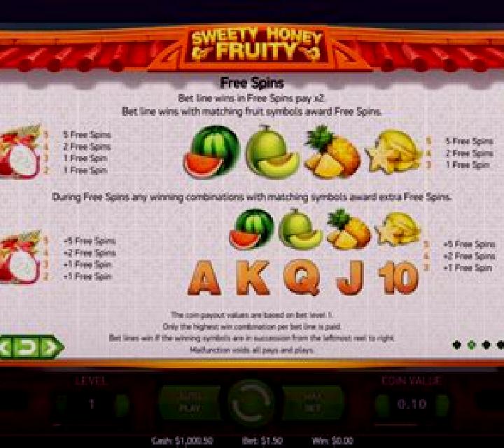 Sweety Honey Fruity slot
