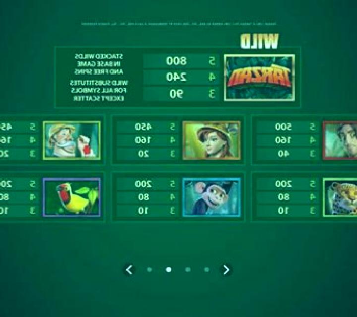 Tarzan (Microgaming) slot