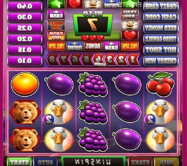 Ted Pub Fruit Series online slot