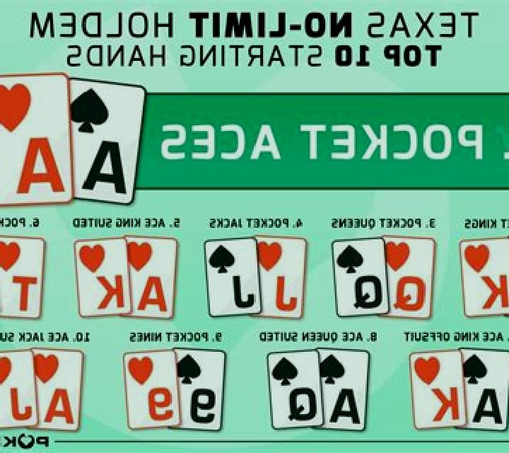 Texas Holdem Professional Series High Limit slot