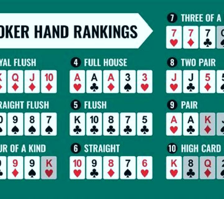 Texas Holdem Professional Series Low Limit slot machine