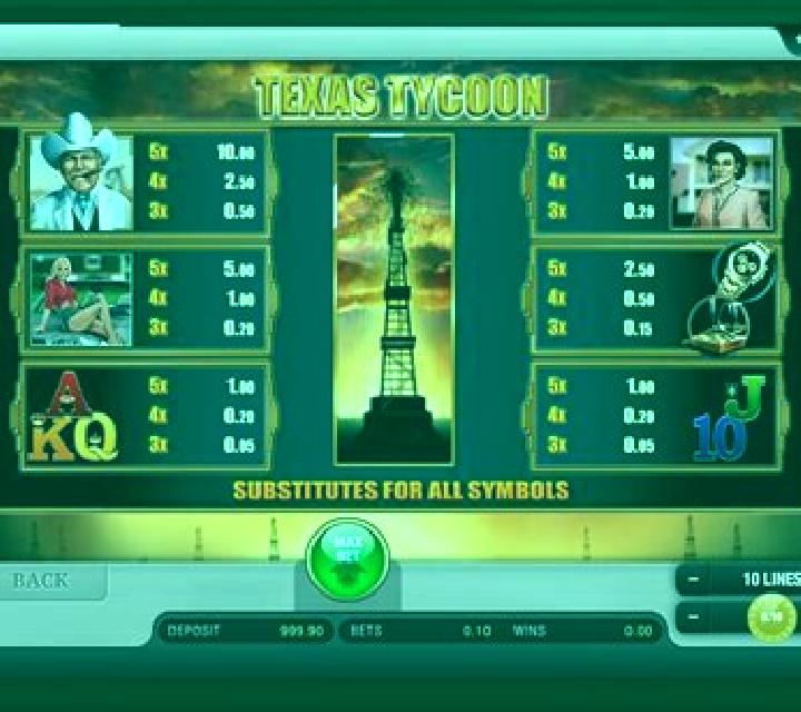 Texas Tycoon slot machine