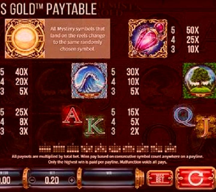 The Alchemist s Gold online slot