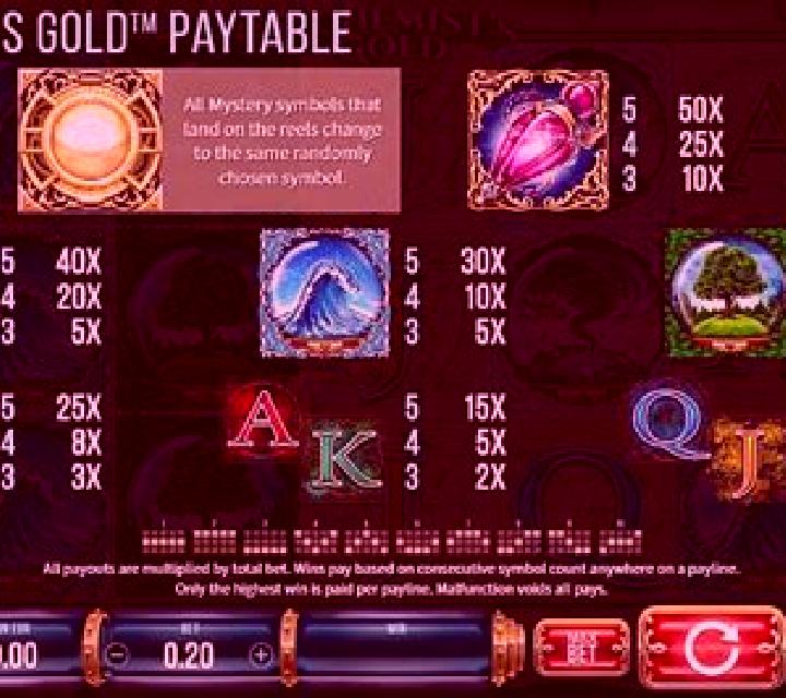 The Alchemist s Gold slot game