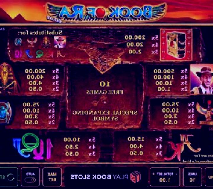 The Ascent of Ra slot