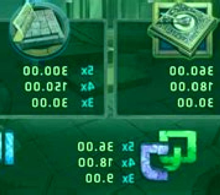 The Four Inventions slot