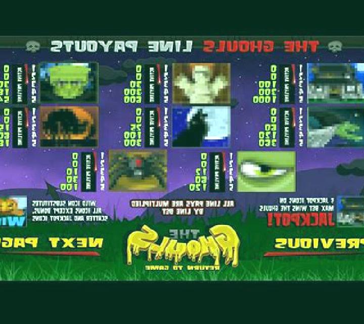 The Ghouls (Betsoft) slot game