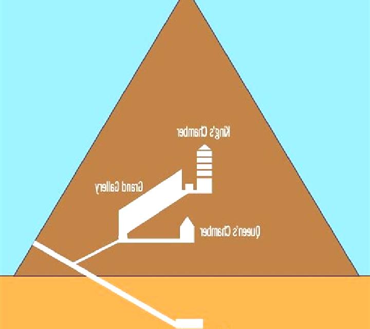 The Pyramid Of Ramesses (CT) slot machine