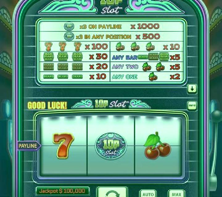 The Riot slot game