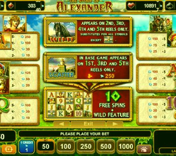 The Story of Alexander slot game