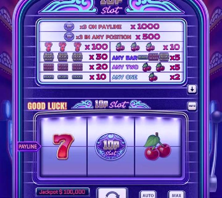 The Three Dudes slot game