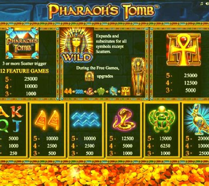The Tomb slot