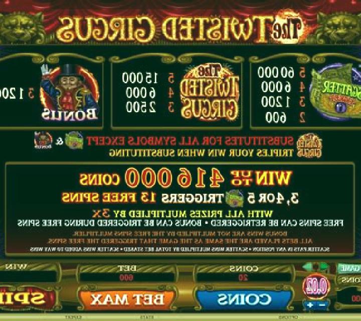The Twisted Circus slot machine
