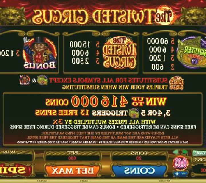 The Twisted Circus slot