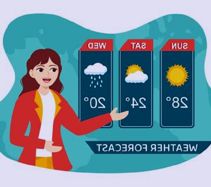 The Weather Man online slot