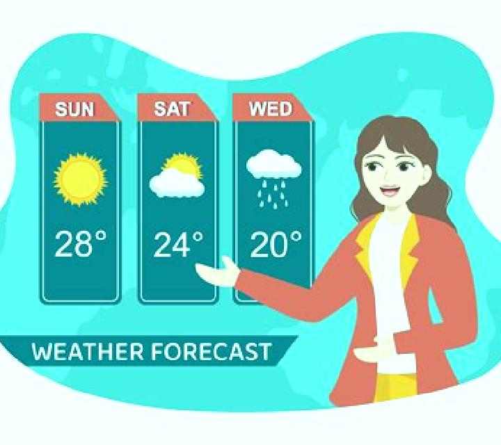The Weather Man slot game
