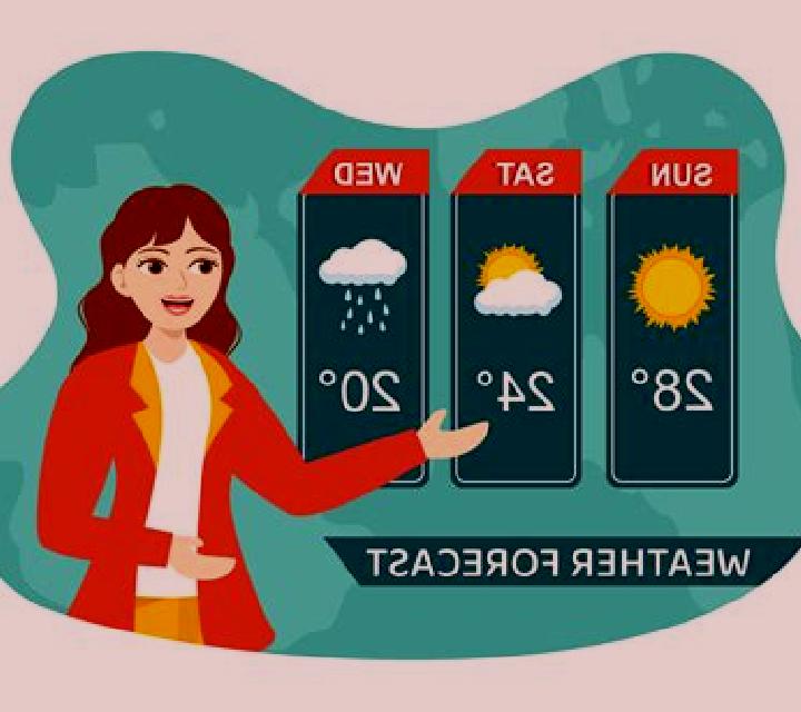 The Weather Man slot