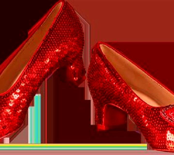 THE WIZARD OF OZ Ruby Slippers online slot