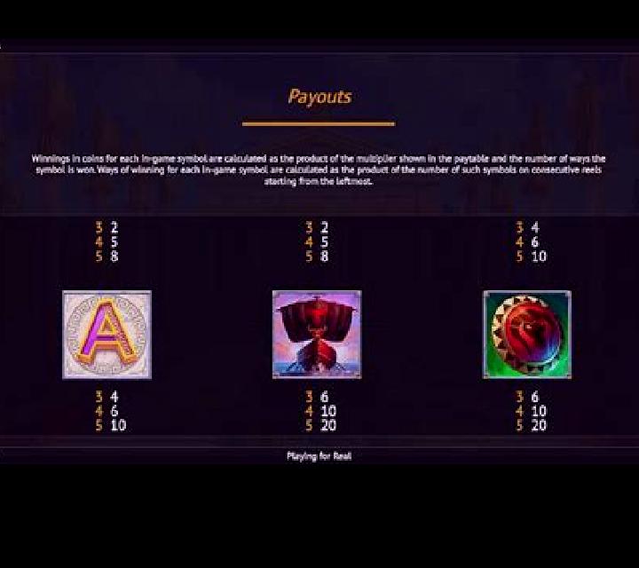 Theseus Rises slot