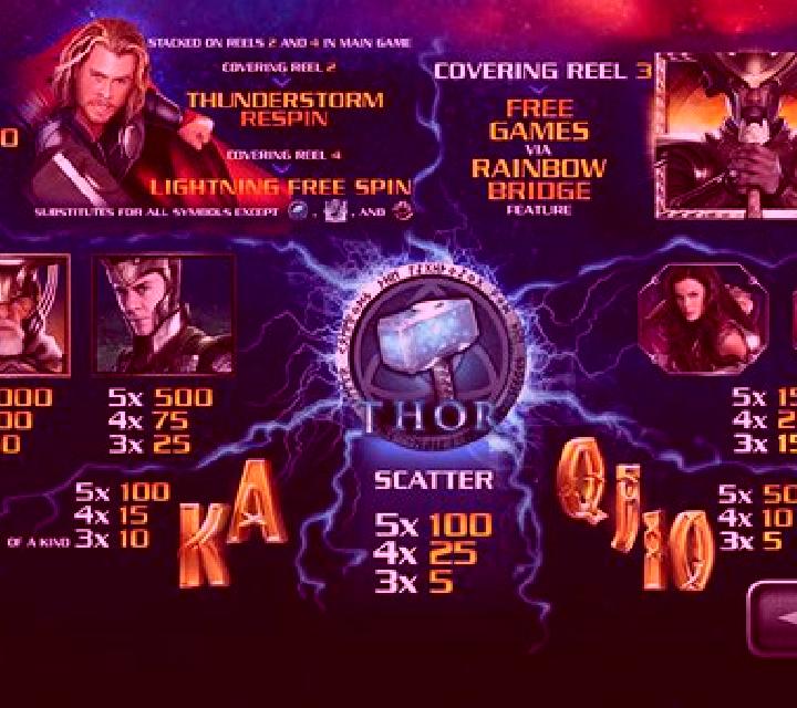 Thor The Mighty Avenger slot machine