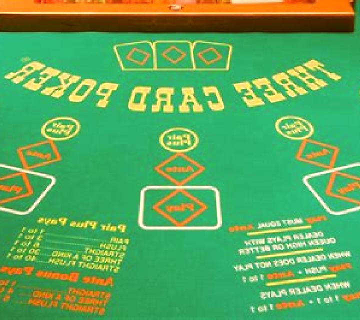 Three Card Poker Deluxe (Habanero) online slot