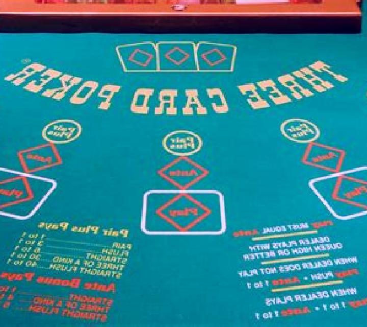 Three Card Poker (Gameplay) slot machine