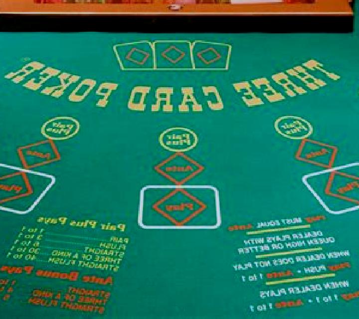 Three Card Poker (Gameplay) slot