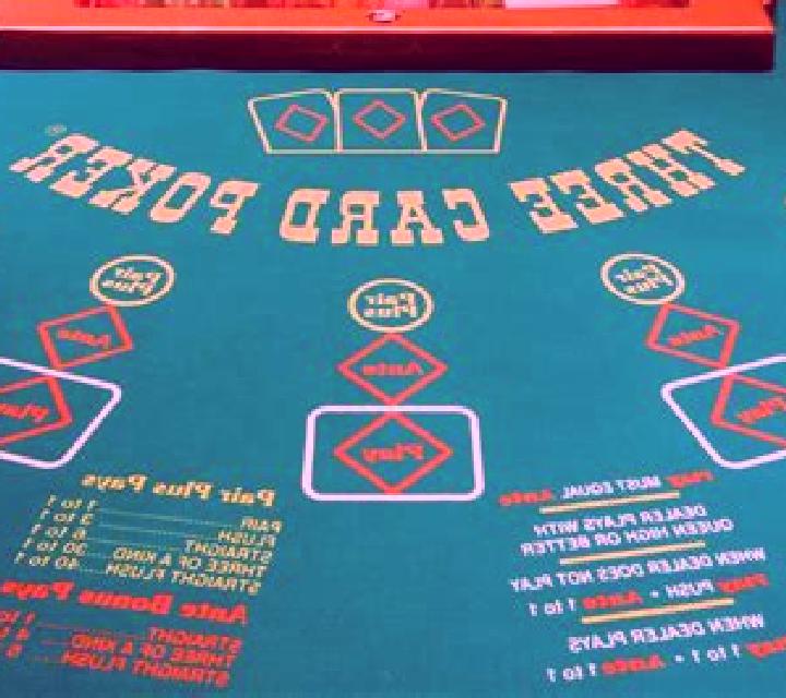 Three Card Poker (Tom Horn Gaming) slot game