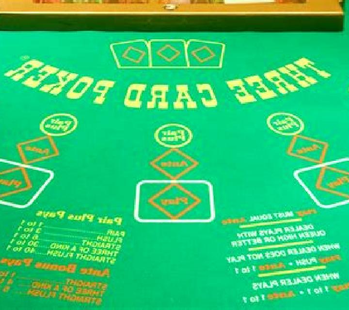 Three Cards Poker (Wazdan) slot machine