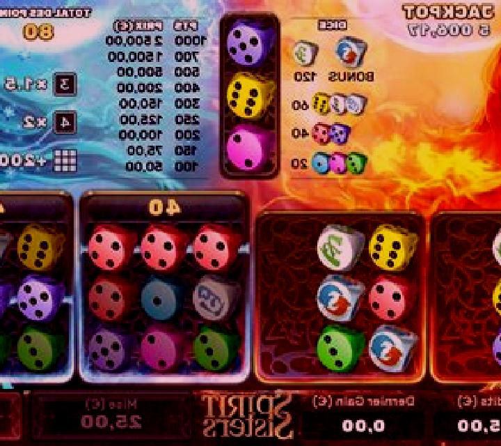 Three Sisters slot game