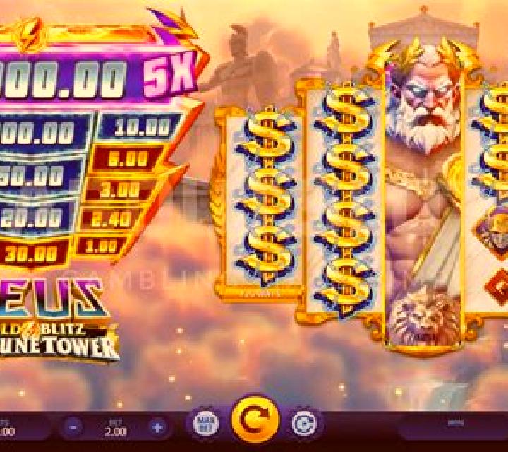 Thunder Blitz online slot