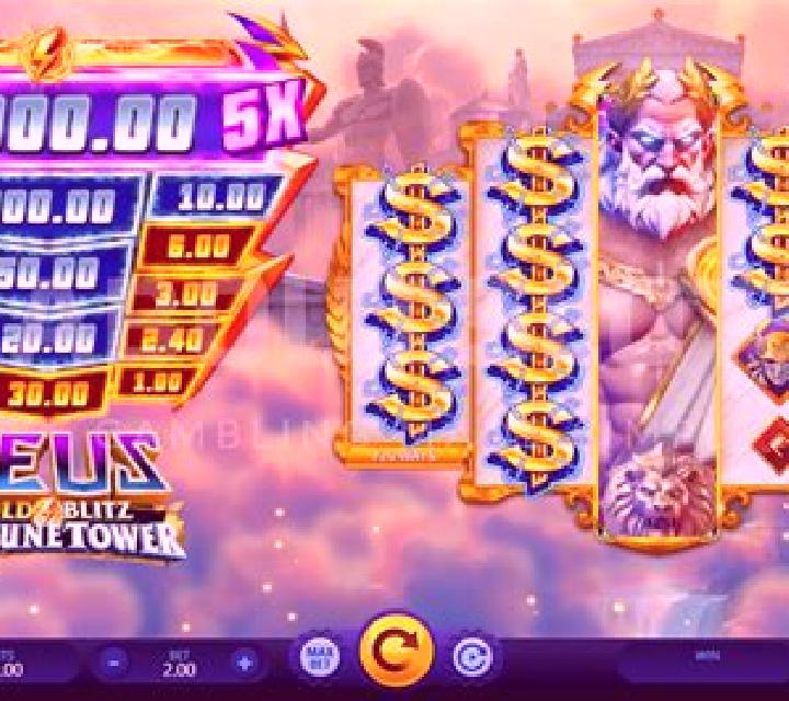 Thunder Blitz slot game